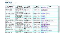 簡単検索結果画面