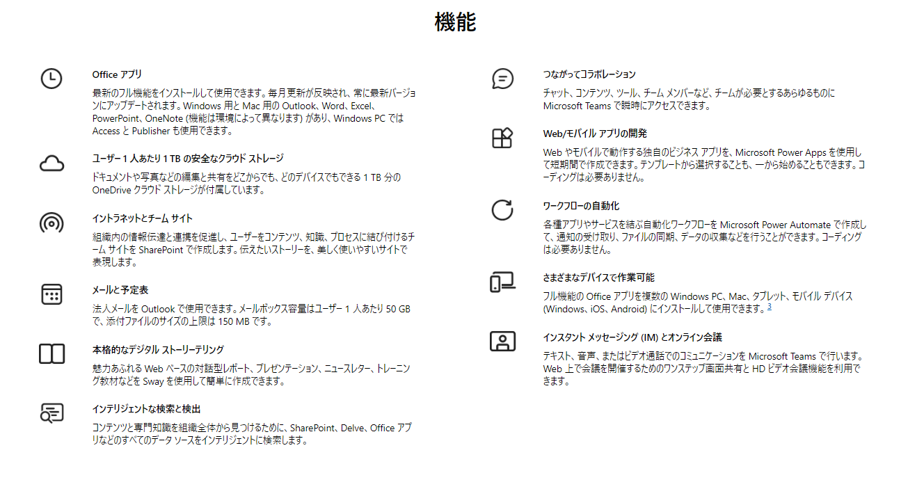 Microsoft365BusinessStandard機能